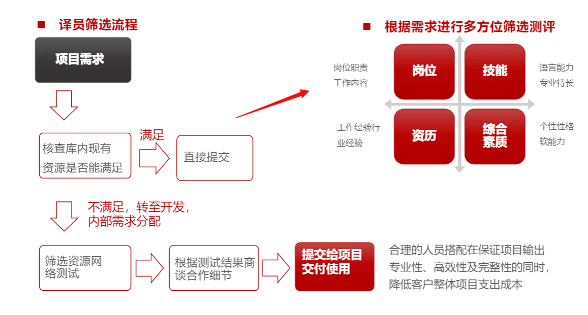 1716372837520834.png image.png